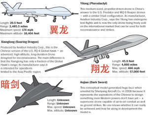 chinese-drones