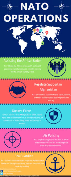 Infographic – NAOC